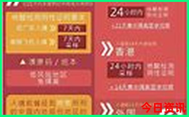 夏天哪些地方比较凉快