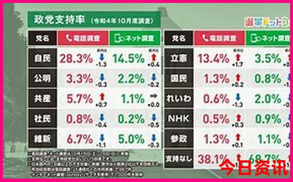 长春有什么好玩的旅游景点