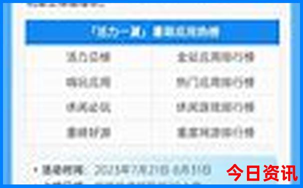丹山风景区旅游攻略
